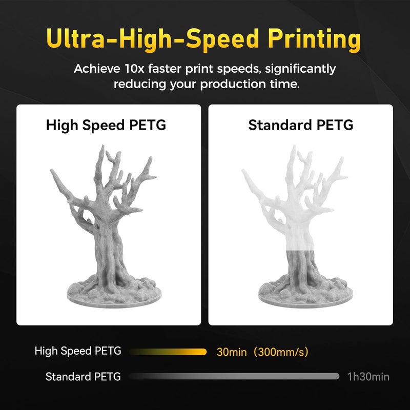 FLASHFORGE Rapid PETG Filament 1.75mm Metallic Silver, Max 600mm/s High Speed Printing, 3D Printer Filament 1kg Spool, Dimensional Accuracy +/- 0.02mm, Fits Most 3D Printers - Image 2
